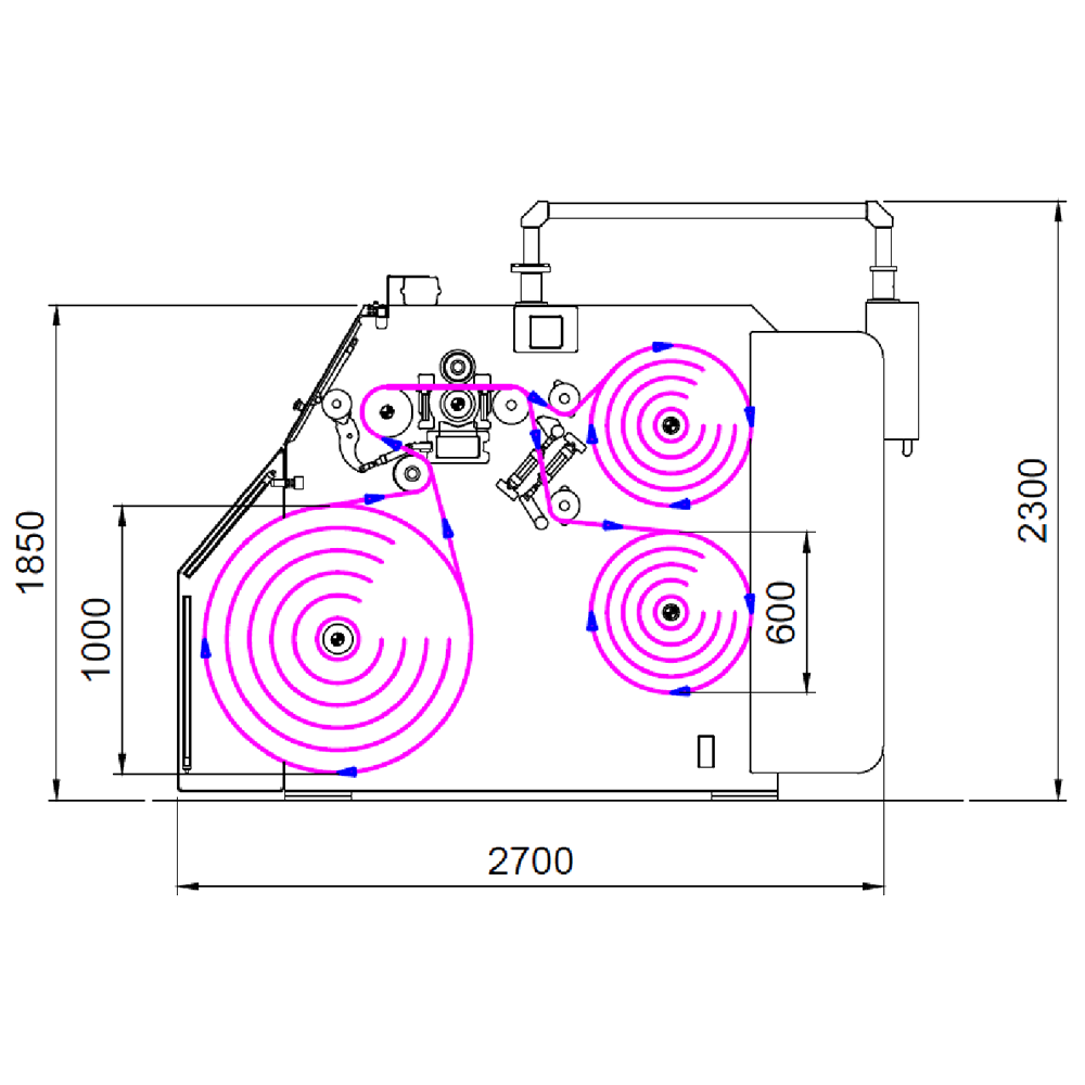 Built for Fast and Accurate Twin-Shaft Rewinding