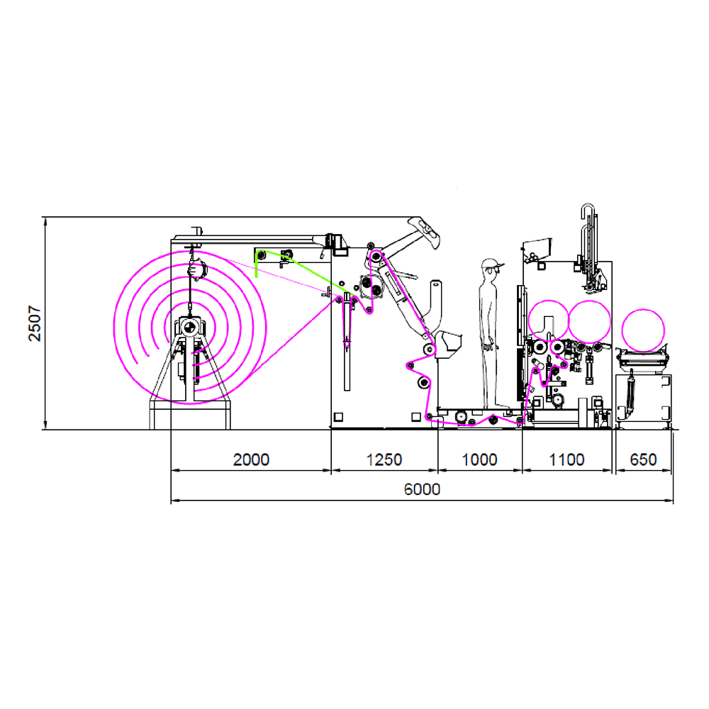 Built for Flexible Output and Operator Efficiency