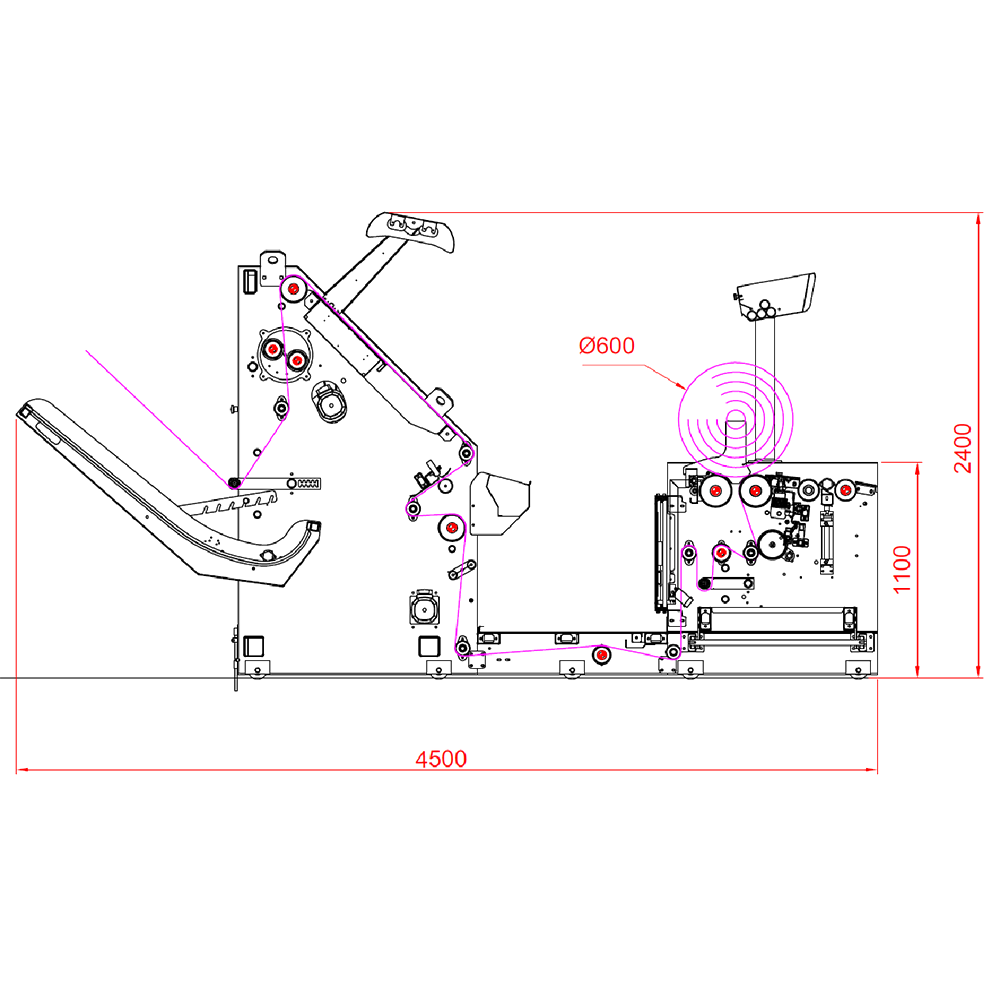 Configured for High-Flow Finishing Output