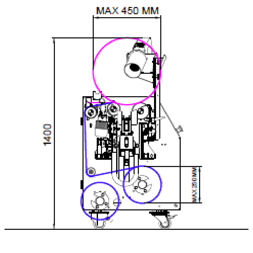 Built for Efficient Roll Packaging