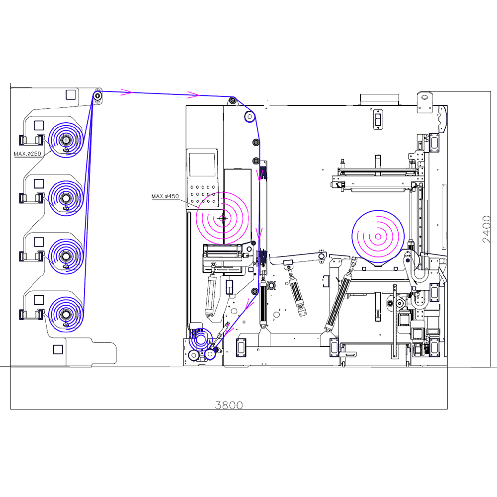 Built for Versatile Packaging Workflows