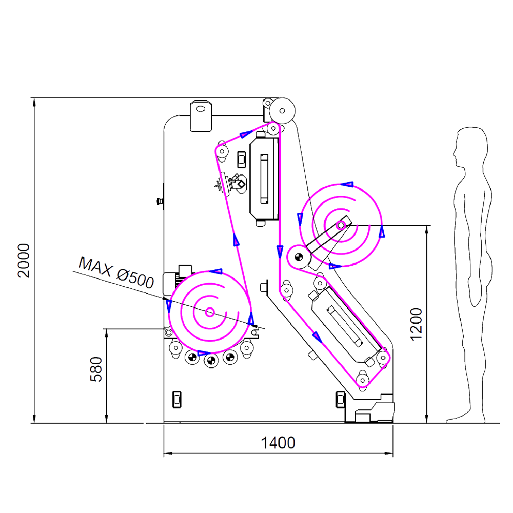 Built for Early-Stage Defect Detection