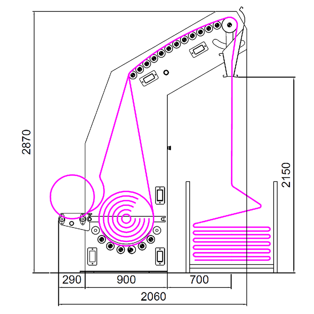 Built for Fast, Tension-Free Production